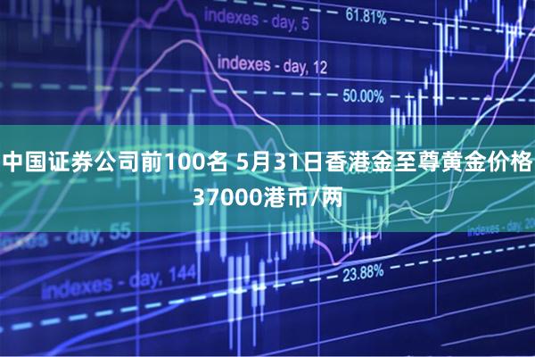 中国证券公司前100名 5月31日香港金至尊黄金价格37000港币/两